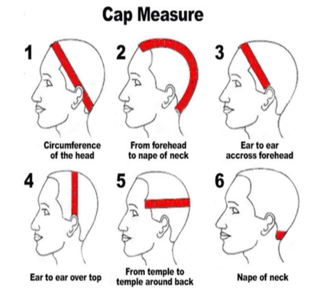HOW TO MEASURE CAP SIZE